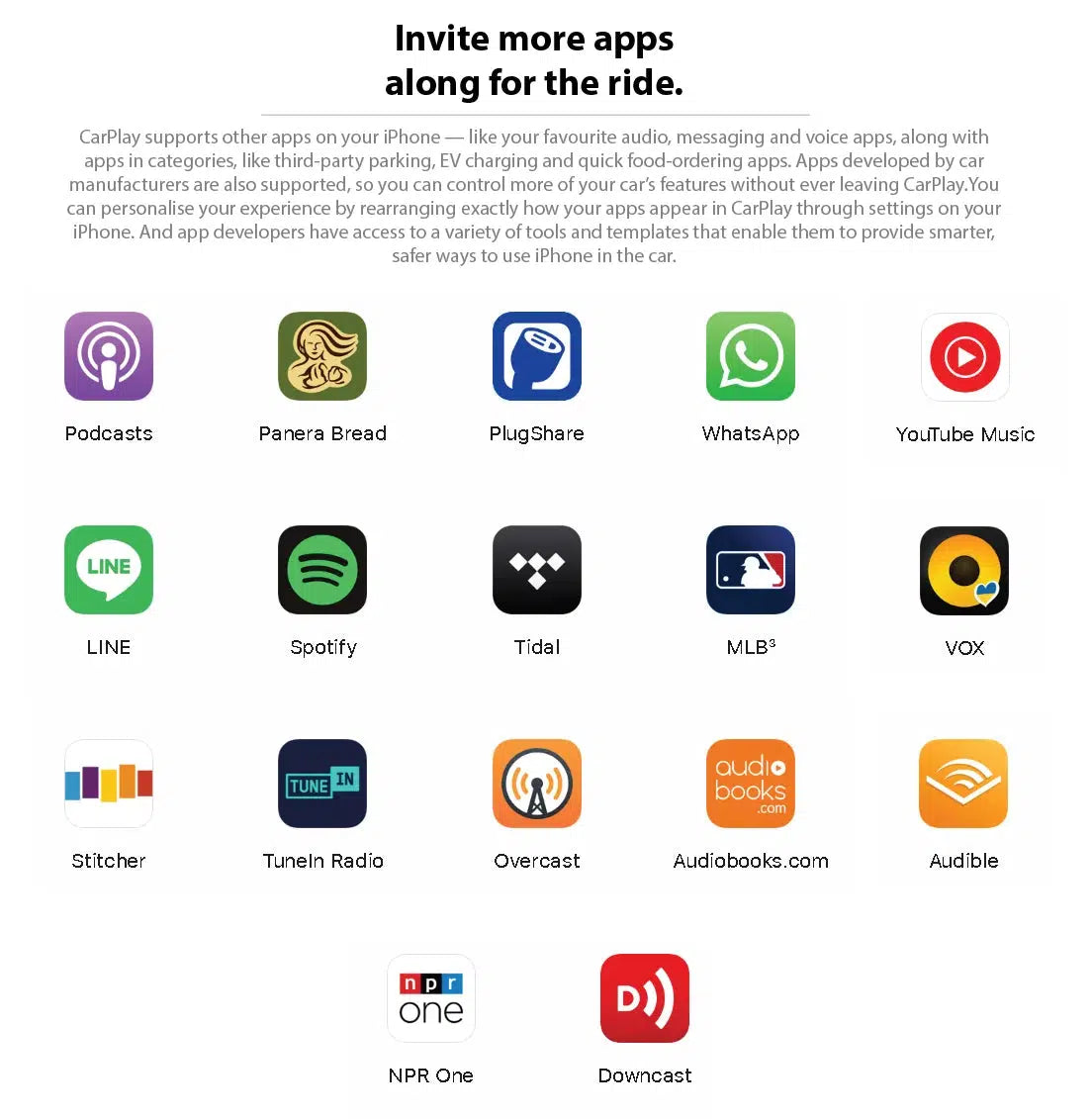 Carplay Coding (Lamborghini Huracan Technica/Evo) VAS5054 Cable Included