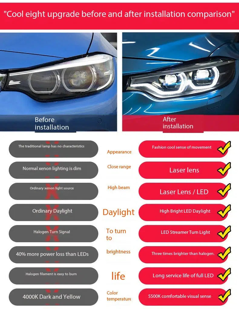BMW F82 / F83 M4 & F32 / F33 / F36 4 Series Ikon LED Headlights